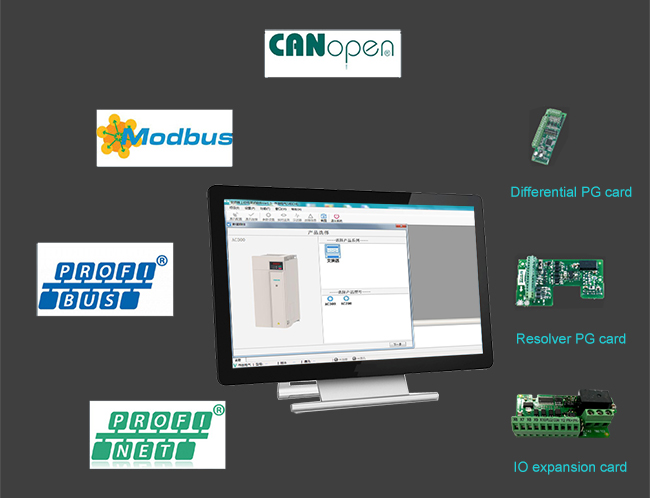 Biến tần bơm nước năng lượng mặt trời