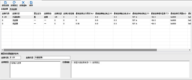 Hoàn thành thông tin khắc phục sự cố