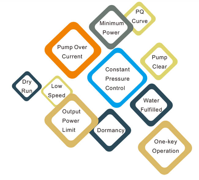 Chức năng cụ thể khác nhau