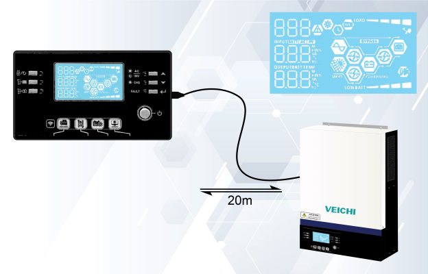 SIS Series 3kW/5kW - Biến tần năng lượng hoà lưới điện