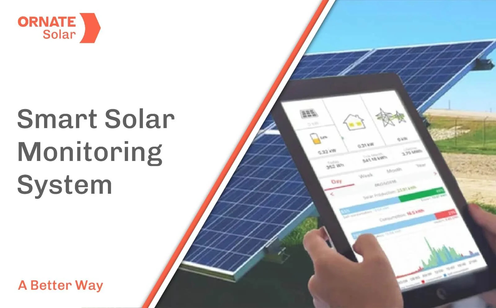 chọn biến tần hoà lưới phù hợp