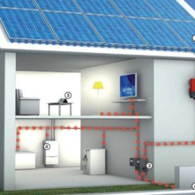 chọn biến tần hoà lưới điện