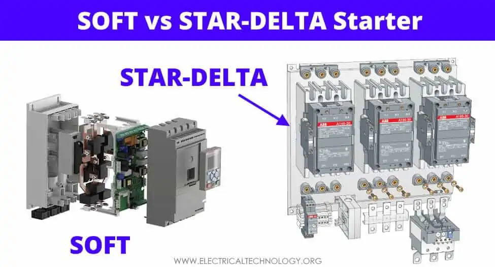 khởi động mềm