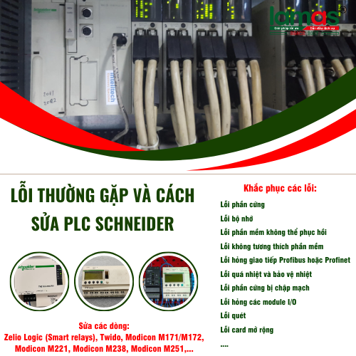 sửa PLC Schneider