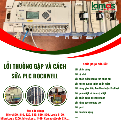Sửa PLC Allen Bradley