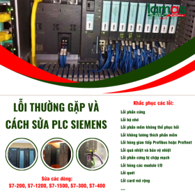 Sửa PLC Siemens