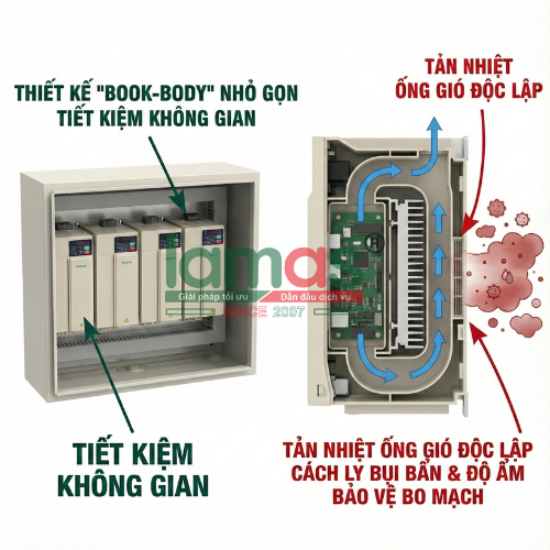 biến tần bơm solar VEICHI SI23