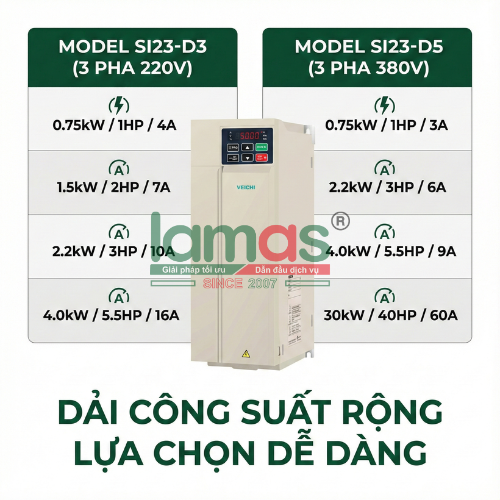 biến tần bơm solar VEICHI SI23