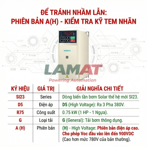 VEICHI SI23-D5-R75G-A (H)