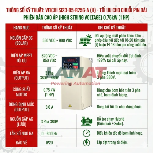 VEICHI SI23-D5-R75G-A (H)