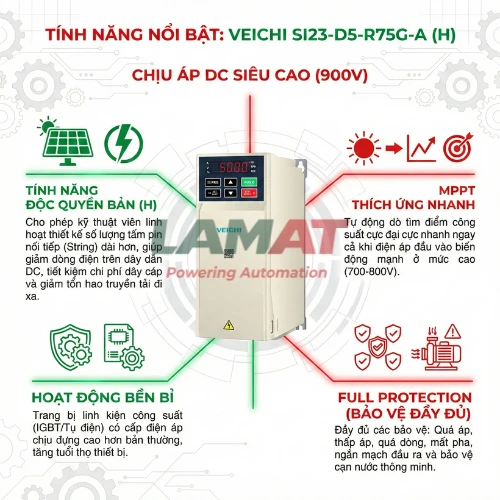 VEICHI SI23-D5-R75G-A (H)